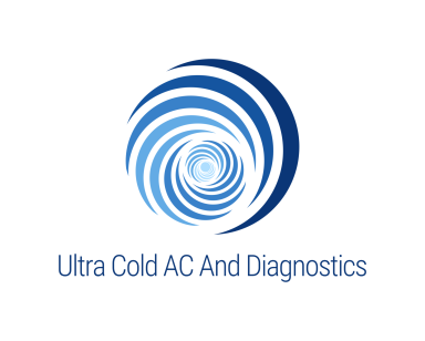 www.coldac.co.uk Mobile Vehicle Air Conditioning And Car Diagnostics Milton Keynes