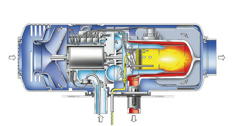 Eberspacher Service and repair Eberspacher Service and repair Milton Keynes